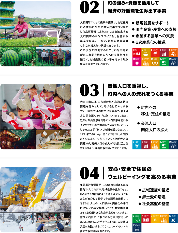 寄附の募集事業2-4