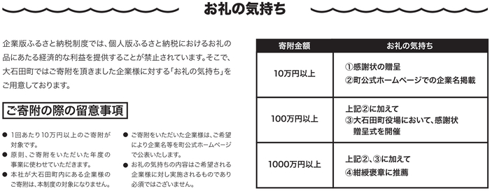 お礼の気持ち