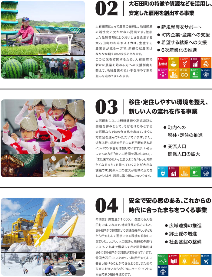 寄附の募集事業2-4