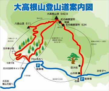 登山道案内図