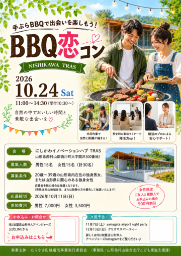 BBQkoikon