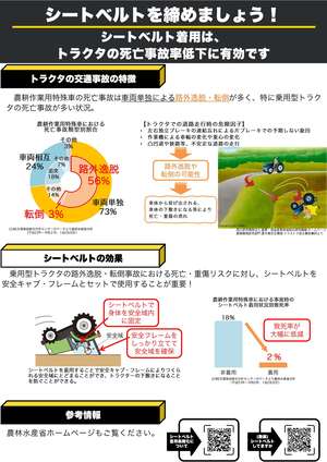 シートベルトを着用しましょう